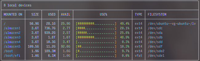 Capture of the result of the duf command