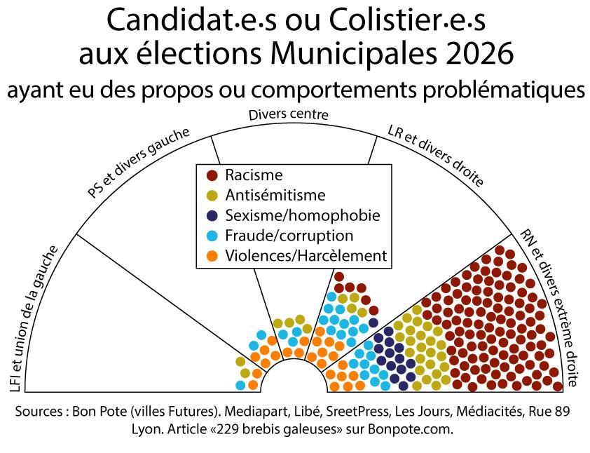 entrez la description de l'image ici