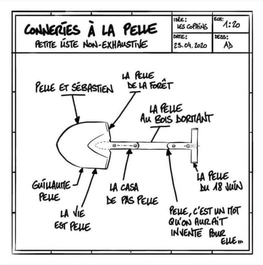 Conneries à la pelle
Pelle et Sébastien
La pelle de la forêt
La pelle au bois dormant
La casa de pas pelle
La pelle du 18 juin
La vie est pelle
Guillaume Pelle
Pelle, c&rsquo;est un mot qu&rsquo;on dirait inventé pour elle.