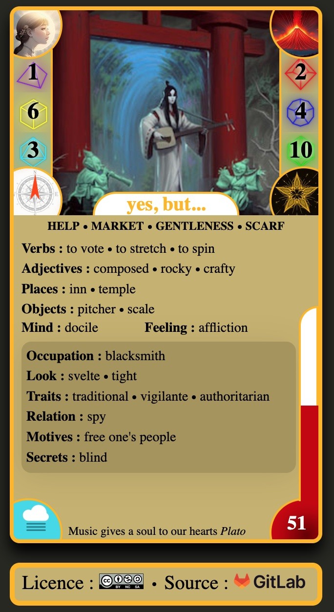 A game card  of ZinMeO with a Japanese-themed illustration showing a white-robed figure playing a shamisen under a red torii gate, accompanied by glowing green spirits. The card is decorated with various game elements including numbered symbols (1-10) in the corners and categories of words like 'Verbs', 'Places', 'Traits', etc. listed on a beige background. The card includes the prompt 'yes, but...' and ends with a Plato quote about music. It's labeled as card number 51 and includes Creative Commons and GitLab attribution at the bottom. The overall design suggests a storytelling or role-playing game element.