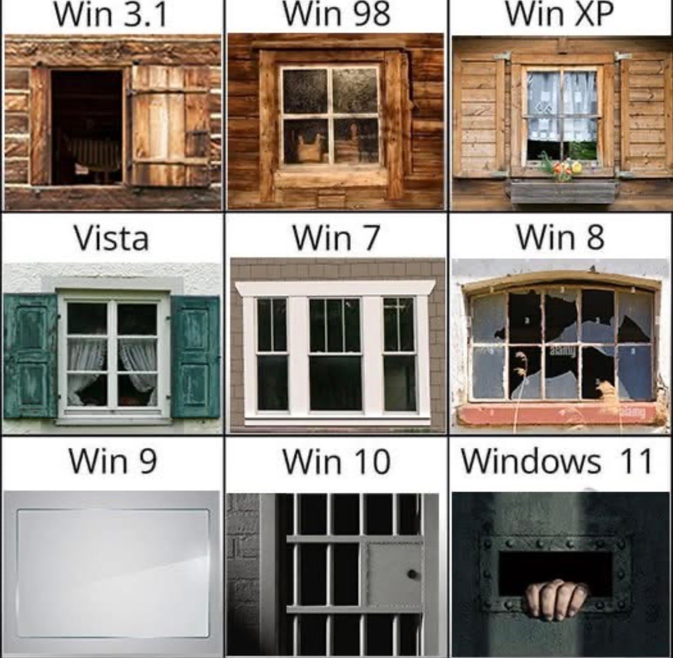 Une série de plusieurs fenêtres avec la version de windaube correspondant : - win3.1 fenêtre sans vitre en bois grossier avec un unique volet - win98 la même avec du verre - winxp la même plus jolie avec des rideaux - Vista la même en bleu avec des <br />doubles volets - Win7 fenêtre plus moderne en 3 parties - Win8 grande baie vitrée cassée de partout - Win9 écran blanc - win10 porte avec des barreaux de prison -win11 Porte blindée pleine avec juste un trou pour passer les plateaux-repas.