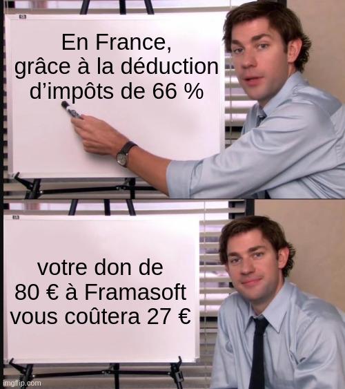 Meme en deux parties où on voit un homme près d'un tableau blanc.
Partie haute : l'homme montre le message sur le tableau « En France, grâce à la déduction d'impôts de 66% »
Partie basse : l'homme sourit ; le message sur le tableau est « votre don de 80€ à Framasoft vous coûtera 27 € »