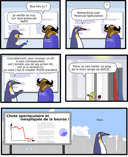 Posted media