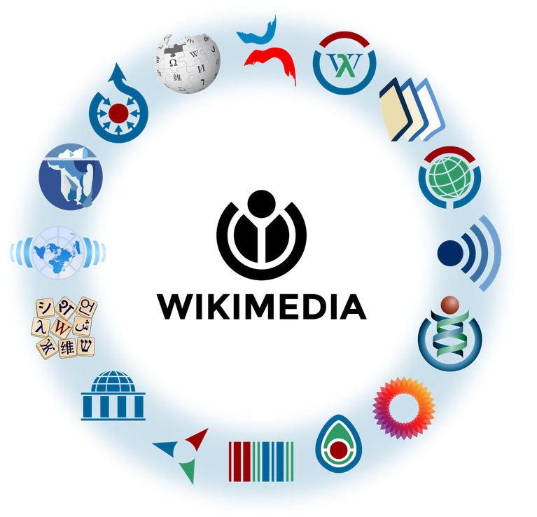 Posted media