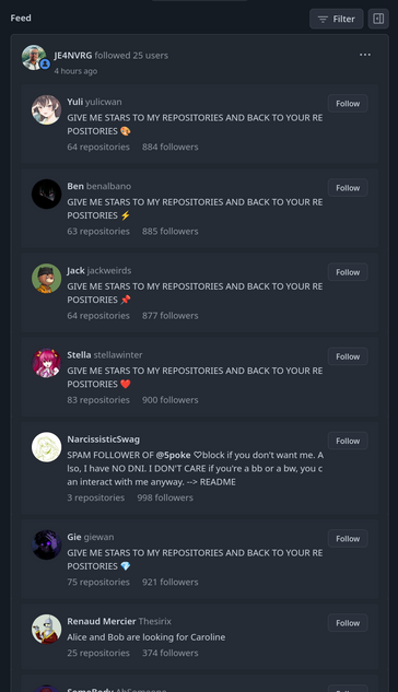 Posted media