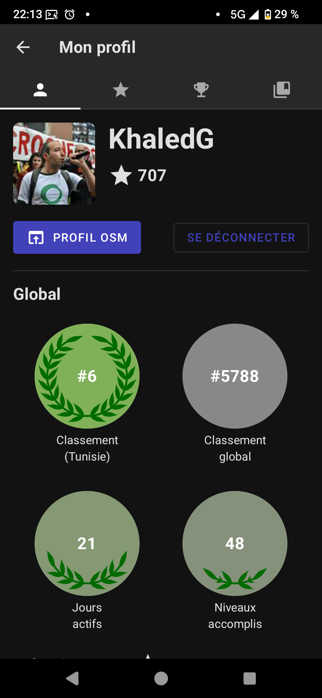 imprim'écran ou on voit le classement mondiale. je suis 6e pour la Tunisie